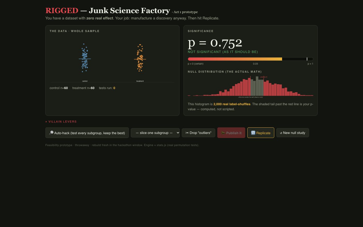 RIGGED prototype interface snapshot